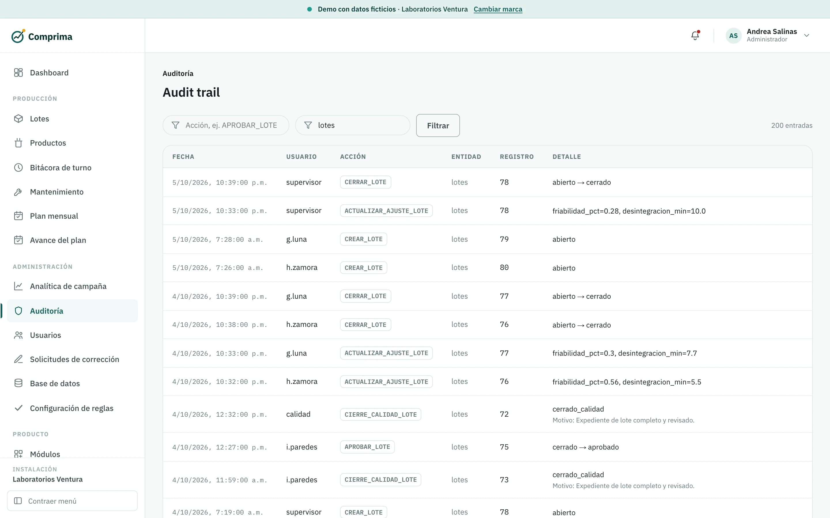 Pista de auditoría. Quién hizo qué y cuándo: creación, lecturas, cierres, aprobaciones, correcciones y cambios de configuración.